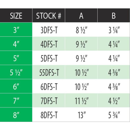 Measurement Chart