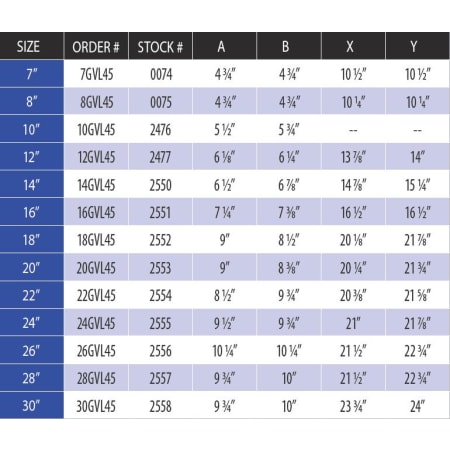 Measurement Chart