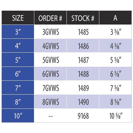 Measurement Chart