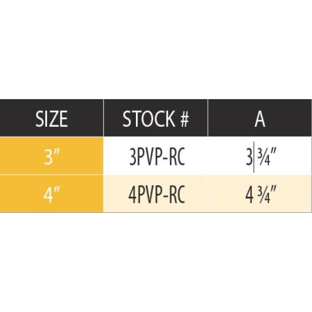 Measurement Chart