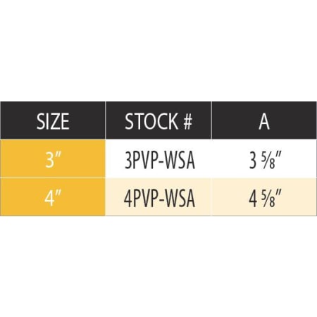 Measurement Chart