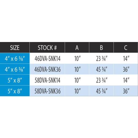 Measurement Chart