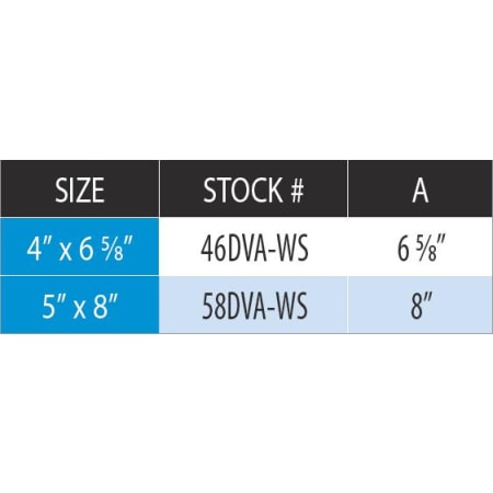 Measurement Chart