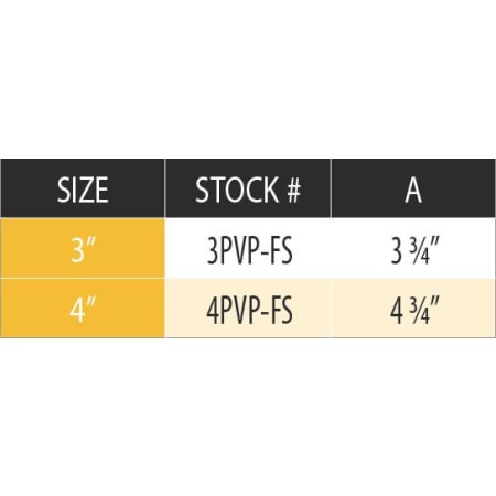 Measurement Chart