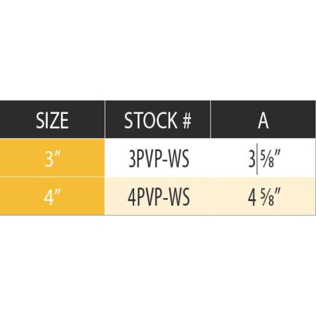 Measurement Chart