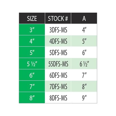 Measurement Chart