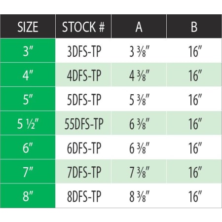 Measurement Chart