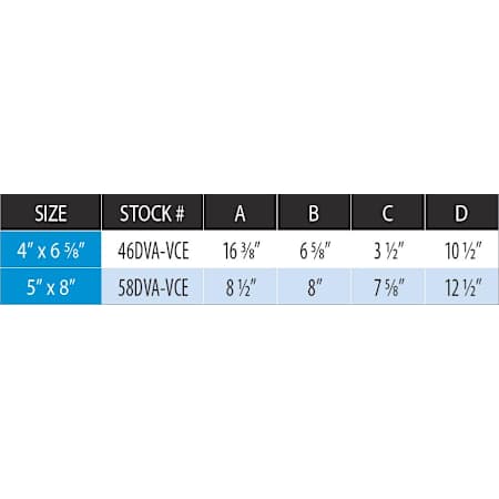 Measurement Chart