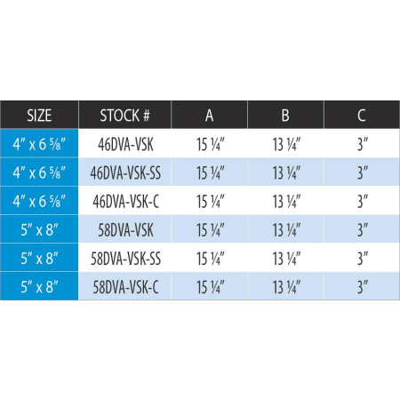 Measurement Chart