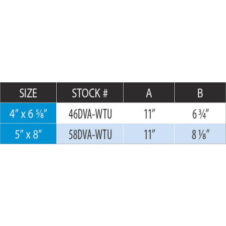 Measurement Chart