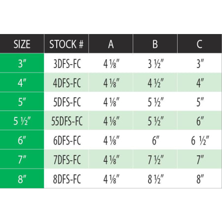 Measurement Chart