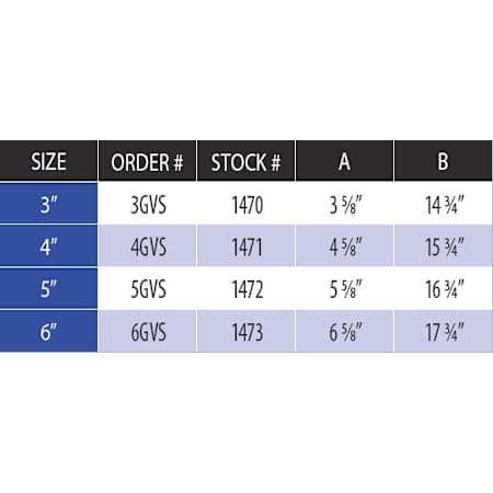 Measurement Chart