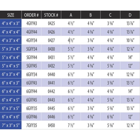 Measurement Chart