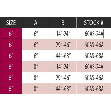 Measurement Chart