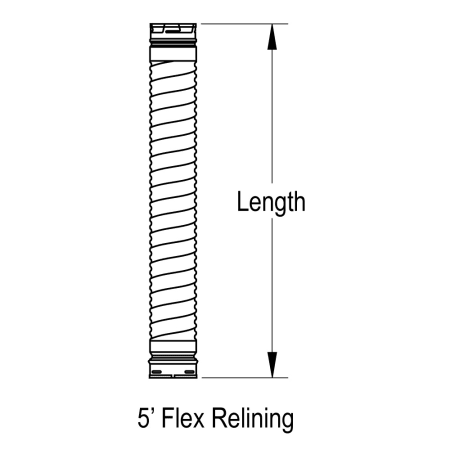 Line Image