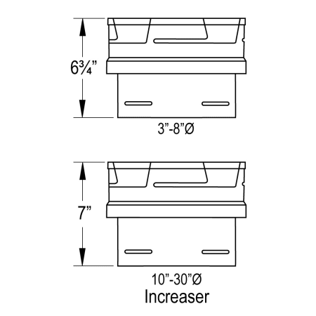 Line Image