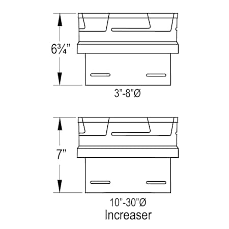 Line Image