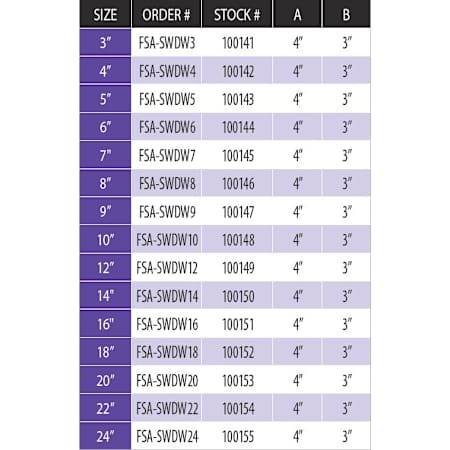 Measurement Chart