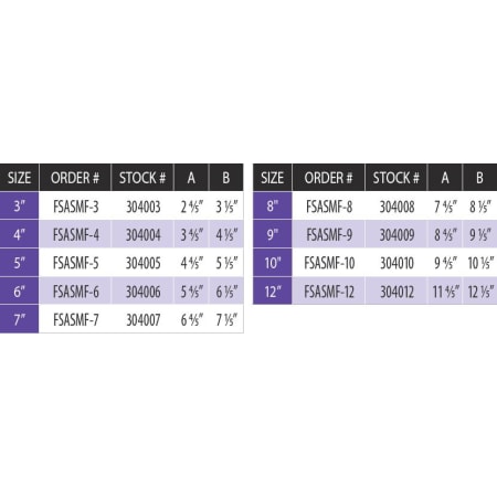 Measurement Chart