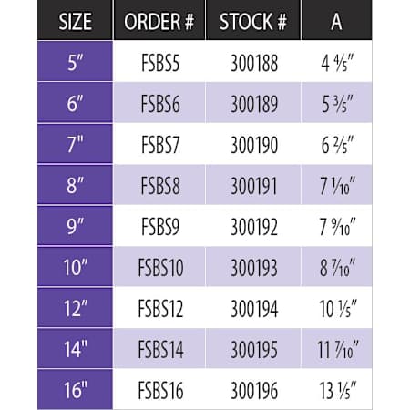 Measurement Chart