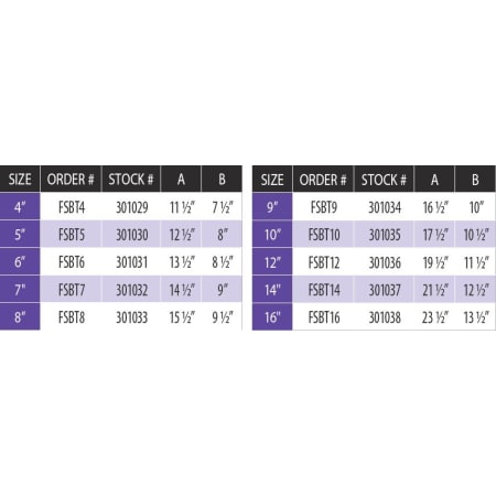 Measurement Chart