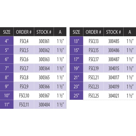 Measurement Chart
