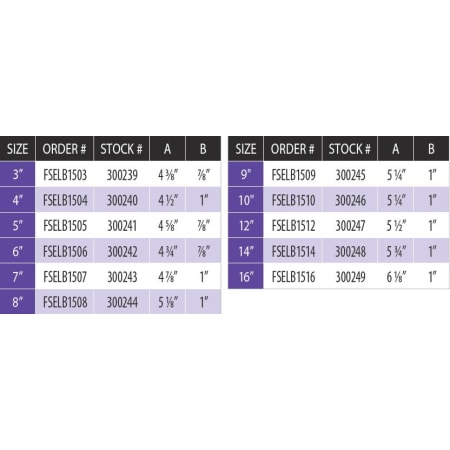 Measurement Chart