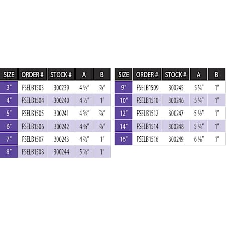 Measurement Chart