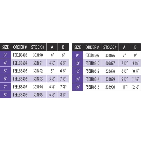 Measurement Chart