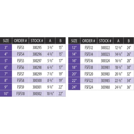 Measurement Chart