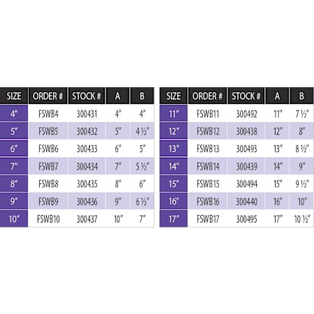 Measurement Chart