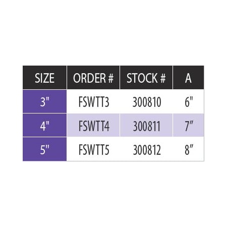 Measurement Chart