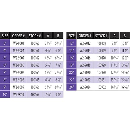 Measurement Chart