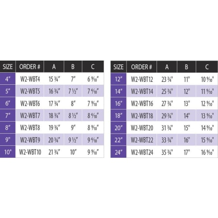 Measurement Chart
