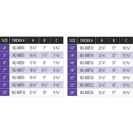 Measurement Chart