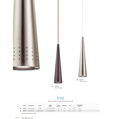 Elan-Irvo Mini Pendant-Catalog Page