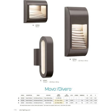 Elan-Movo Large Sconce-Catalog Page