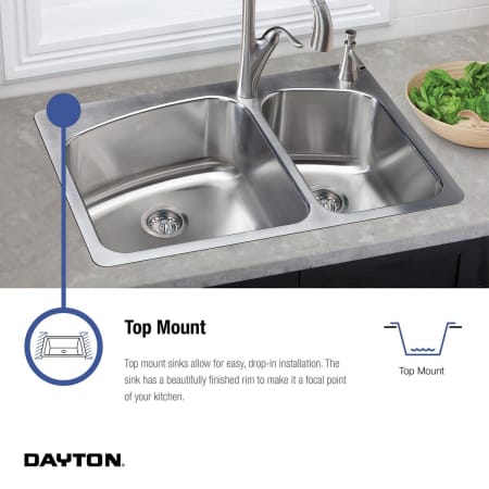 Elkay-DDG12522-Top Mount Infographic