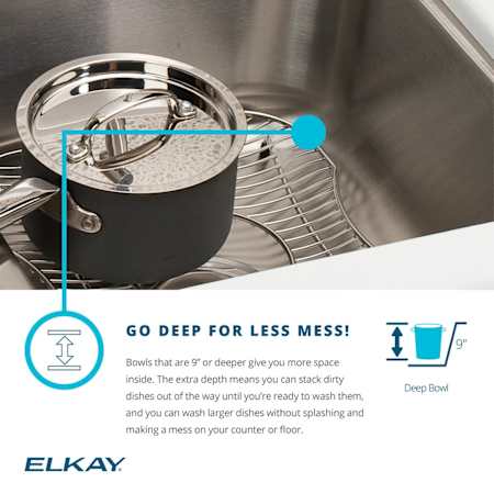 Elkay-ECTSRA33229BG-Deep Bowl