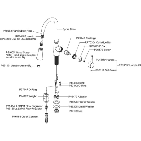 Elkay-LKGT3032-Exploded Parts View