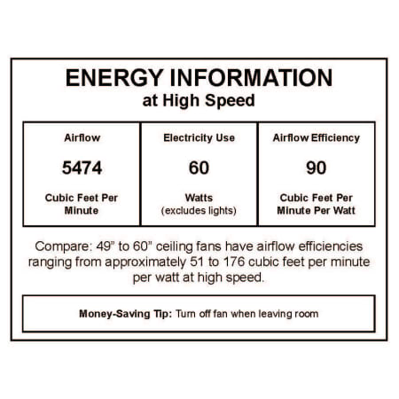 CFM Label