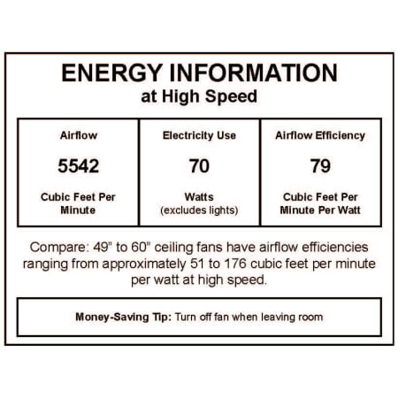 Ellington-TRI543-cfm label