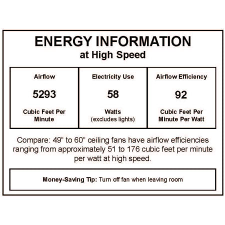 Ellington-WOD525PC1-cfm label