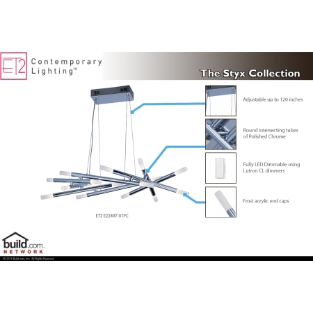 E22487-01PC Special Features Infograph