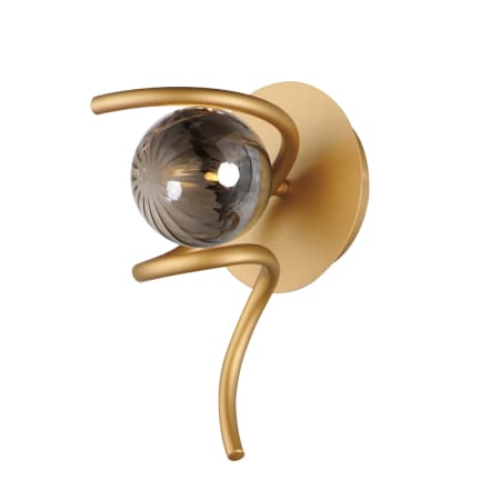 ET2 Planetary 10" Tall LED Wall Sconce Gold