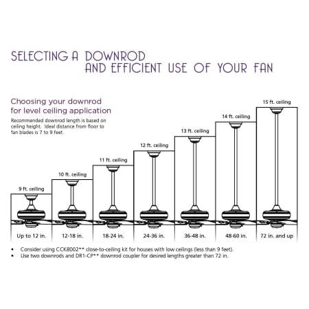 Downrod Sizing Chart