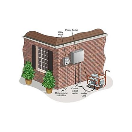 Typical Installation Diagram