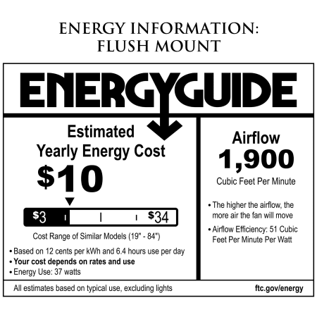 Energy Guide