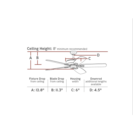 Hanging Chart