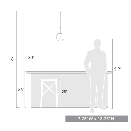 Size to Scale Image